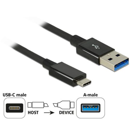 DeLock Cable SuperSpeed USB10 Gbps(USB 3.1 Gen2)USB Type- C male > USB Type-A male 1m coaxial Black Premium