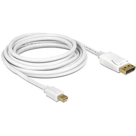 DeLock Cable Mini Displayport 1.2 male > Displayport male 4K 2m