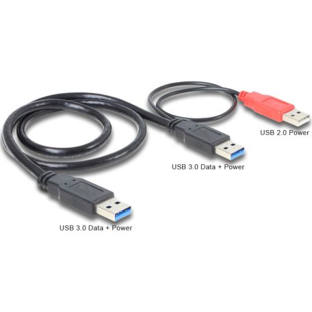 DeLock Cable USB 3.0 type A male + USB type A male > USB 3.0 type A male 0,6m Black