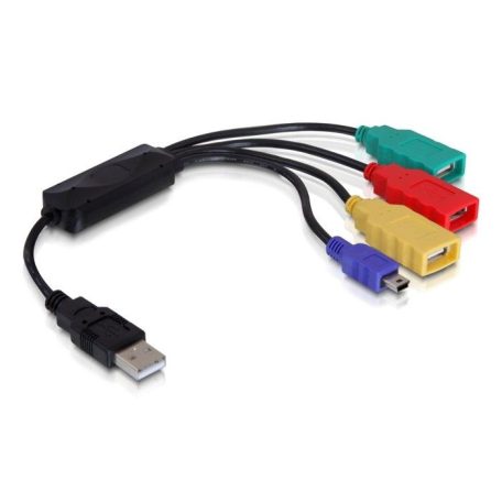 DeLock USB 2.0 external 4 port Cable Hub