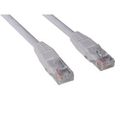 Sandberg CAT6 SAVER UTP Patch Cable 1m White