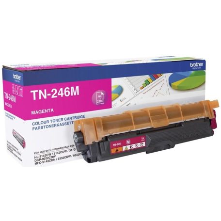 Brother TN-246M Magenta toner