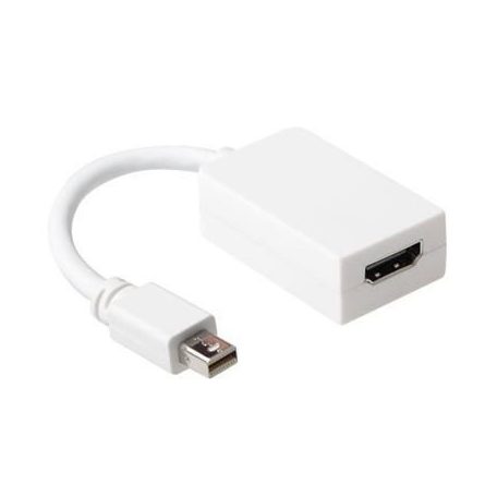 ACT Conversion mini DisplayPort male to HDMI A female cable 0,15m White