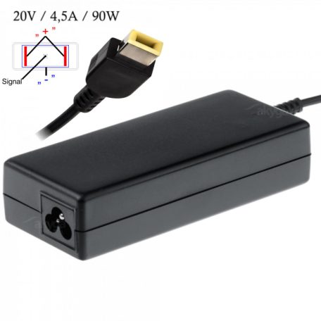 Akyga AK-ND-29 Adapter Lenovo 20V/4,5A 90W